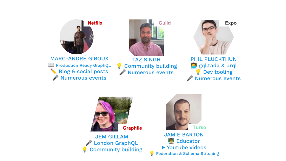 Marc-Andre Giroux, Taz Singh, Phil Pluckthun, Jem Gillam, Jamie Barton